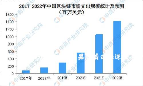 要将Tokenim或类似的数字资产转换成法币并提到银行卡，通常需要遵循以下步骤。虽然具体操作可能因币种、平台和地区而异，但以下是一个一般的流程概述。

### 一、创建账户并进行身份验证
1. **选择合适的平台**：选择一个支持Tokenim交易并允许提现到银行卡的平台。这些平台通常包括加密货币交易所或钱包服务。
2. **注册账户**：在所选平台上注册并创建一个账户。
3. **进行身份验证（KYC）**：大多数平台要求用户进行身份验证，通常需要提供身份证明文件、地址证明等信息。这有助于确保交易合法合规。

### 二、充值Tokenim
1. **获取Tokenim地址**：在所选平台上找到你的Tokenim钱包地址。
2. **充值Tokenim**：将你的Tokenim从钱包或其他平台转移到该地址，等待交易确认。

### 三、将Tokenim交易为法币
1. **选择交易对**：在交易所中找到Tokenim与法定货币（如美元、欧元等）的交易对。
2. **下单交易**：根据市场情况选择限价单或市价单进行交易，将Tokenim兑换为法定货币。

### 四、提现到银行卡
1. **选择提现选项**：在平台上找到提现的选项，通常在“资金”或者“钱包”页面。
2. **输入提现信息**：填写你的银行账户信息（如账户名称、账号、银行名称等）。
3. **确认提现**：确认所有信息无误后提交提现请求。

### 五、等待到账
- 提现通常需要一定时间，具体时间取决于平台和银行处理时间。

### 注意事项
- **交易费用**：请注意交易所是否收取交易费和提现费。
- **提现额度限制**：许多平台对提现金额设置上限，确保你了解这些信息以避免不便。

### 结论
通过了解如何将Tokenim提到银行卡，用户可以更方便地进行资金管理和投资。如果你有兴趣进行具体操作，确保选择安全可靠的平台，并遵循相关法规。

希望以上信息对你有帮助！如果你有其他问题，欢迎随时提问。