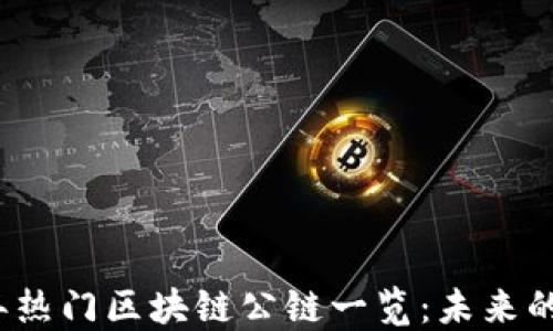 
biaioti2023年热门区块链公链一览：未来的数字经济基础