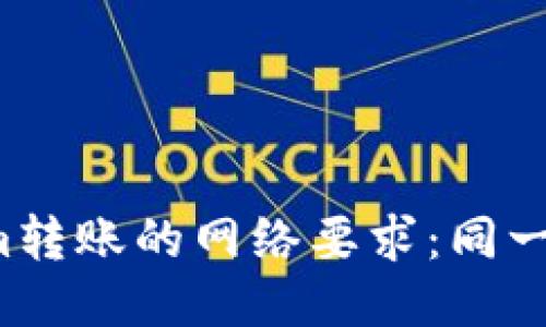 思考
理解Tokenim转账的网络要求：同一网络必需吗？