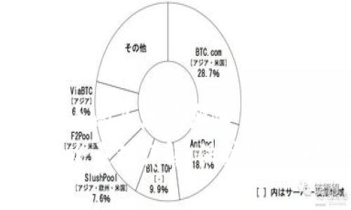 区块链安全的原理有哪些  
区块链安全原理详解：保护你的数字资产