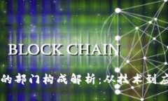 区块链市场的部门构成解析：从技术到应用的全