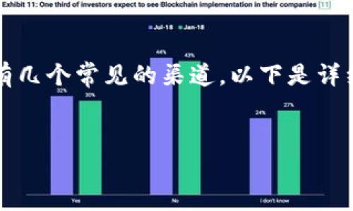 购买Tokenim（或其他加密货币）通常有几个常见的渠道。以下是详细的内容大纲，并附带相关问题的介绍。


如何购买Tokenim：完整指南