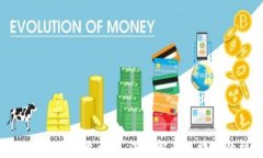 区块链的特征与分类详解：深度解读区块链的核