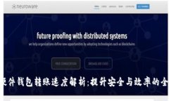 Tokenim硬件钱包转账速度解析：提升安全与效率的