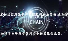 如何将Tokenim转换为钱包地址：简单指南Tokenim, 钱