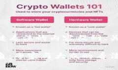 以下是关于区块链看法的内容提纲、关键词和详