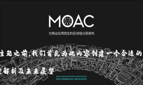 在讨论“Tokenim不支持ETC”这一主题之前，我们首先为此内容创建一个合适的和关键词，然后提供一个内容大纲。

Tokenim平台为何不支持ETC？深度解析及未来展望