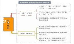 baioti海行区块链产业分析与发展前景/baioti区块链
