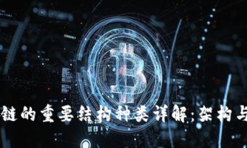 区块链的重要结构种类详解：架构与应用