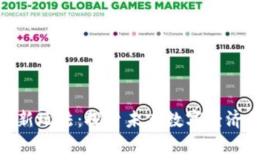 区块链创新玩法：探索未来数字经济的新机遇