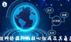 区块链网络团队的核心组成及其角色解析