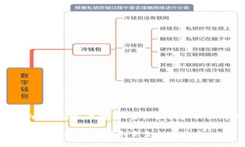 下面是您要求的内容，包括、关键词、主体大纲和相关问题的详细介绍。

Tokenim 2.0：告别ICO时代，迎接创新金融的未来