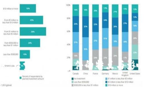 ### 大型区块链事件的特点与影响分析