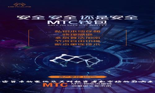 在讨论“tokenim里的币换名字了”这个话题时，我们可以围绕加密货币的变化及其对投资者和市场的影响来展开。以下是一个符合您要求的内容大纲，以及符合的和关键词。

### 
Tokenim加密货币名称变更解析：对市场的影响与投资者须知