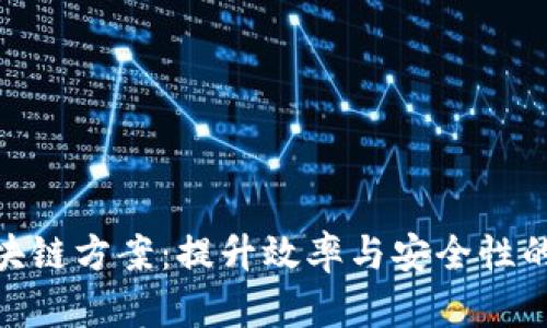 : 企业区块链方案：提升效率与安全性的最佳选择