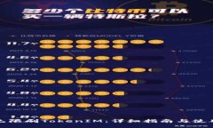 ### 如何无限刷TokenIM：详细指南与使用技巧