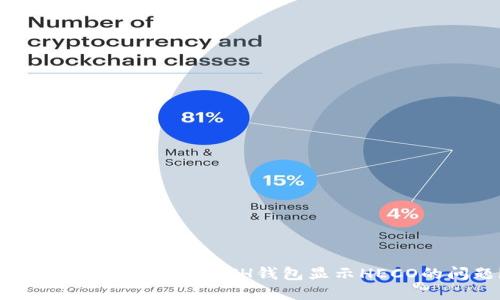 如何解决Tokenim ETH钱包显示HECO的问题？