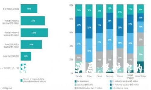 揭示区块链艺术品骗局：保护你的投资