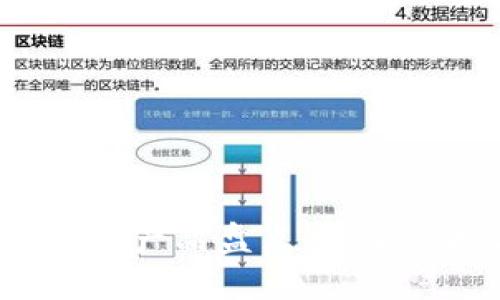 2023年区块链热门产品盘点：未来的技术趋势与应用