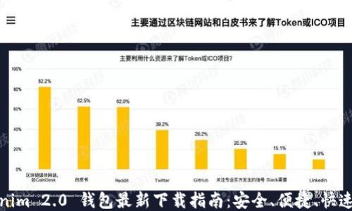 
Tokenim 2.0 钱包最新下载指南：安全、便捷、快速获取