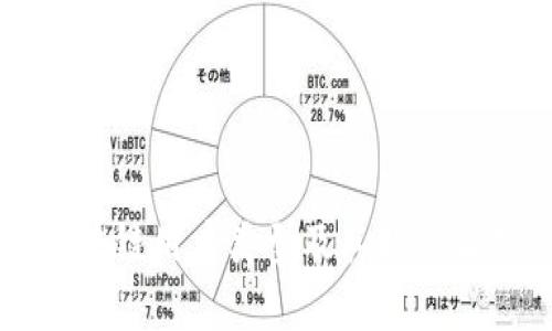 区块链用户类型及其特点解析