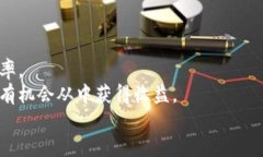   区块链技术的发展现状与未来展望 /  guanjianci