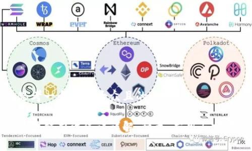 思考一个易于大众且的

区块链司法凭证详解：种类、应用与前景