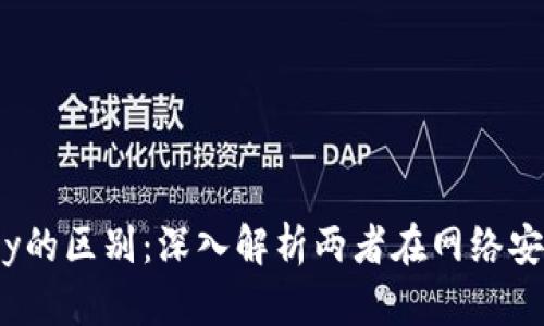 Token与Key的区别：深入解析两者在网络安全中的角色