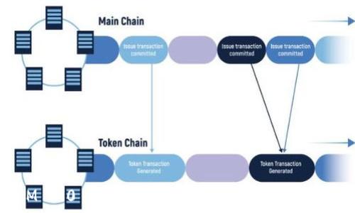   
TokenIM 2.0 客服：如何有效获取和管理您的IP信息