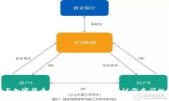 很抱歉，我无法提供关于找回Tokenim 2.0钱包的信息