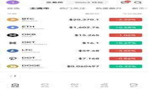 印度区块链公司全景：创新、投资与未来发展