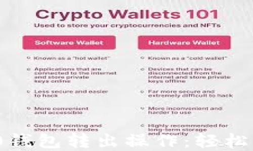 
详解Tokenim 2.0钱包转出操作：轻松管理您的数字资产