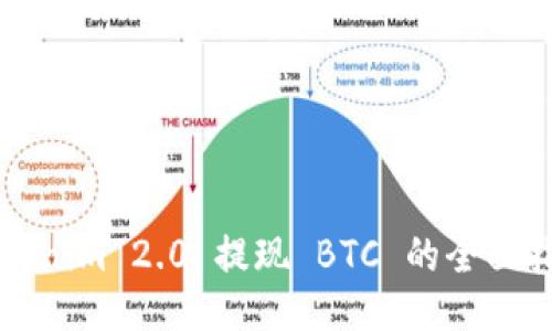 Tokenim 2.0 提现 BTC 的全面指南