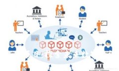 区块链极光项目：探索未来数字经济的前沿