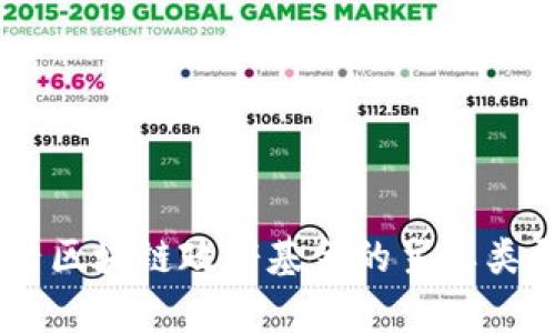 了解嘉兴区块链政府基金的主要类型与应用