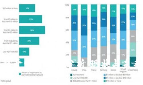 区块链开发者缺口分析：现状与未来机会