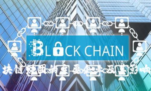 迪拜区块链财团的主要企业及其影响力分析