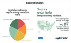   Tokenim 2.0：如何将您的资产安全地映射到EOS网络