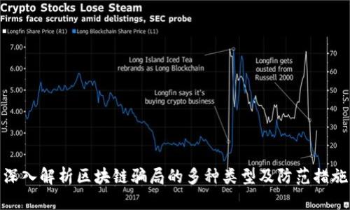 深入解析区块链骗局的多种类型及防范措施