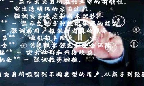 区块链交易所的宣传语句通常需要、易于理解，并体现出交易所的核心特色和优势。以下是一些示例：

1. **安全无忧，轻松交易** - 强调交易所的安全性。
2. **引领数字资产的未来** - 显示出交易所在行业中的前瞻性。
3. **交易透明，真实可信** - 突出透明化的交易过程。
4. **高效交易，低手续费** - 强调交易速度和成本优势。
5. **多币种支持，全球交易** - 显示支持多种数字资产的能力。
6. **你的数字财富管家** - 强调为用户提供全方位的服务。
7. **简单易用，随时随地交易** - 吸引新手用户。
8. **创新技术，保障资产安全** - 传达技术领先和安全保障。
9. **与全球交易者无缝连接** - 突出社群和网络效应。
10. **获取收益，抓住投资机会** - 强调投资回报。

这些宣传语可以帮助区块链交易所吸引到不同类型的用户，从新手到经验丰富的投资者。