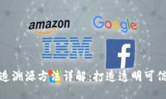 区块链制造溯源方法详解：打造透明可信的供应