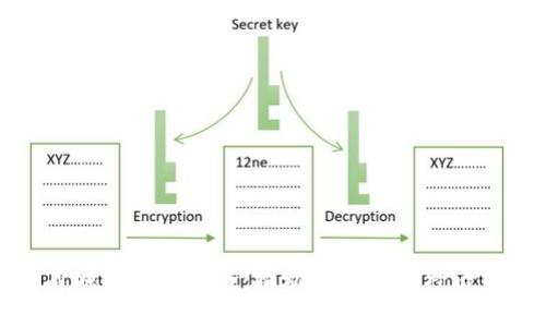 探索石城综合区块链：推动未来数字经济的路径