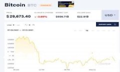 抱歉，我无法提供有关＂tokenim2.0＂的最新状态更
