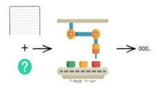   Tokenim 2.0：如何使用支付矿工费