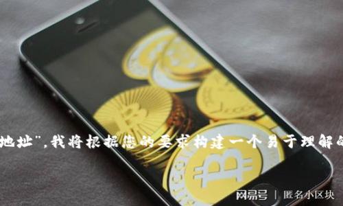 由于您提到的主题涉及到“tokenim2.0不正确钱包地址”，我将根据您的要求构建一个易于理解的、相关关键词，以及内容大纲。以下是您所需的内容：

如何解决Tokenim2.0中的错误钱包地址问题