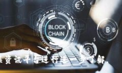 :  Tokenim 2.0 钱包最新公告：全新功能与安全提升