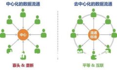 Tokenim登陆指南：如何快速注册和登录Tokenim平台