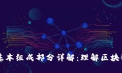 区块链的基本组成部分详解：理解区块链核心技