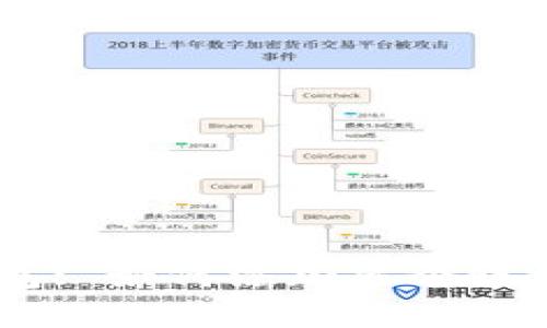 tokenim2.0钱包: 如何添加多个账户实现资产管理