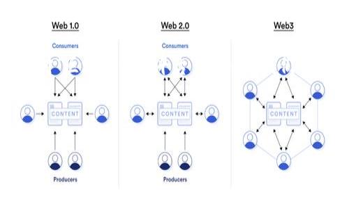 在现代数字化时代,区块链技术已经逐渐成为一种重要的管理工具。针对“区块链管理平台”的内容,我们可以设计一个易于理解并利于的,以及相关的关键词和详细的内容大纲。
### 和关键词
全面解析区块链管理平台的功能与应用